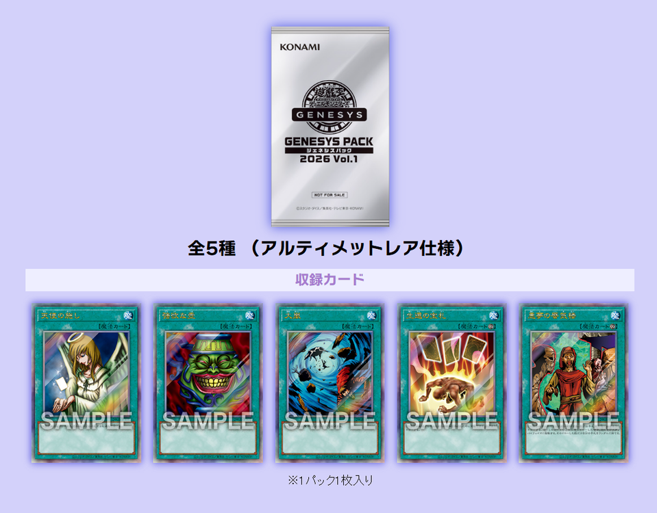 CodexYGO | GENESYS Pack 2026 Vol.1 [26GE]